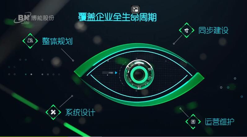 北京博能科技股份有限公司